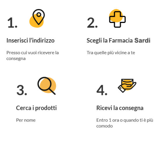 passaggi